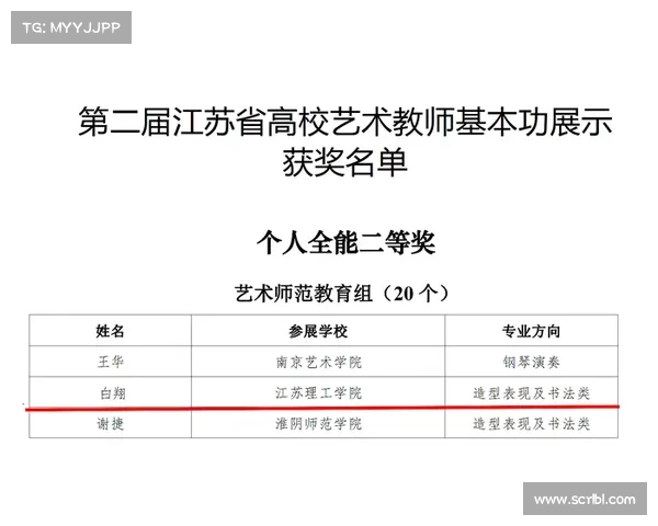 浙江徐佳欢七项全能创个人最佳成绩以5570分再度突破自我 浙江徐佳欢七项全能创个人最佳成绩以5570分再度突破自我